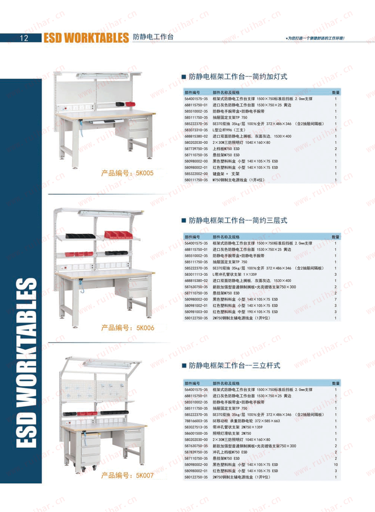 防靜電框架工作臺(tái)（含移動(dòng)柜，不含單抽、不含電源盒），SEG-03-A，SEG-03-B，SEG-03-C，SEG-03-D,森億